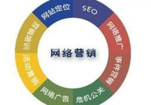 西安雁塔区互联网营销与销售选择指南